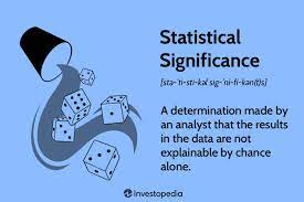 Significance of stats: