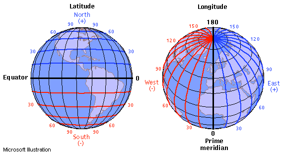 Understanding the Coordinates: Let us explore the 40.7511° N, 73.9880° W 